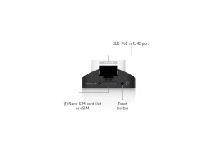 Ubiquiti U5G, UniFi 5G Backup - obrázek 14