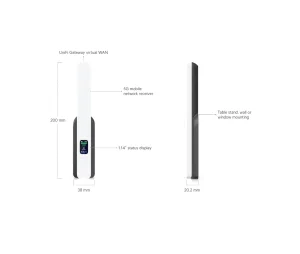Ubiquiti U5G, UniFi 5G Backup - obrázek 8