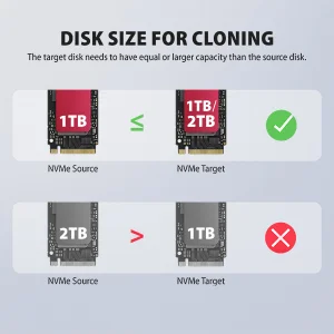 AXAGON ADSA-M2C22L, USB-C 20Gbps dokovací stanice pro 2× M.2 NVMe SSD s funkcí klonování - obrázek 13