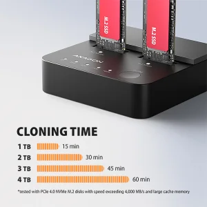AXAGON ADSA-M2C22L, USB-C 20Gbps dokovací stanice pro 2× M.2 NVMe SSD s funkcí klonování - obrázek 7