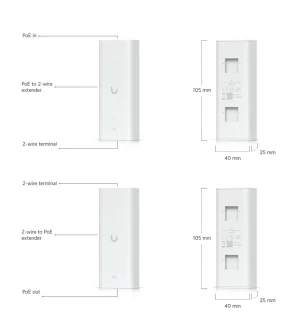 Ubiquiti UA-G3-SK-Elevator - UniFi Access G3 Elevator Start Kit - obrázek 18
