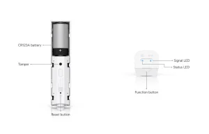 Ubiquiti USL-Motion-3, UniFi Protect Motion Sensor, 3-pack - obrázek 9