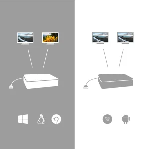 i-tec USB-C HDMI DP dokovací stanice 100W - obrázek 8