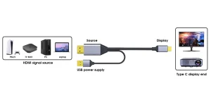 PremiumCord HDMI2.0 na USB-C kabel pro monitory,2m - obrázek 2