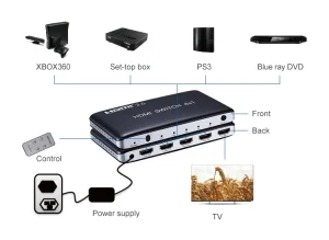 PremiumCord HDMI switch 4:1, plastový,dálkové ovl. - obrázek 5