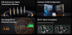 Tenda BE12 Pro BE7200 WiFi 7 Mesh Router - obrázek 3