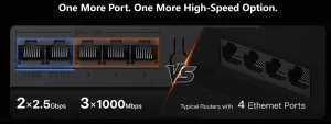 Tenda BE12 Pro BE7200 WiFi 7 Mesh Router - obrázek 4