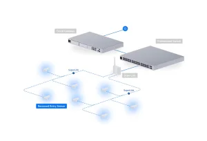 Ubiquiti USL-Entry-R, UniFi Protect Recessed Entry Sensor - obrázek 6