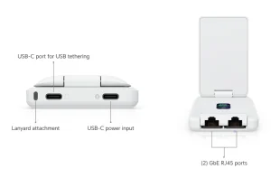 UniFi Travel Router Long-Range UTR-LR - obrázek 4