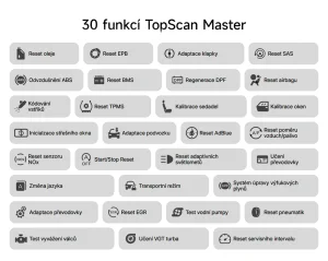 TOPDON diagnostické zařízení TopScan Master/Bluetooth/Android/iOS/30 funkcí/Detekce chyb - obrázek 2