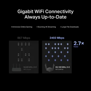 MERCUSYS MR78X AX2700 Wi-Fi 6 dvoupásmový router - obrázek 14