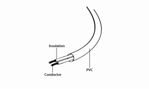GEMBIRD Power Cord (C8) VDE 2pin 1.8m - obrázek 2