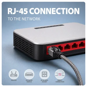 AXAGON ADE-AM30, USB-A Gigabit Ethernet adaptér s integrovaným síťovým CAT6 kabelem RJ-45 (3m) - obrázek 8