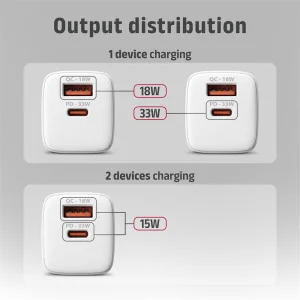 AXAGON ACU-PQ33W, GaN nabíječka do sítě 33W, USB-A + USB-C, PD3.0/PPS/QC4+/SFC2.0/Apple, bílá - obrázek 2