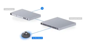 UniFi G6 Mini Dome bezpečnostní kamera černá - obrázek 10