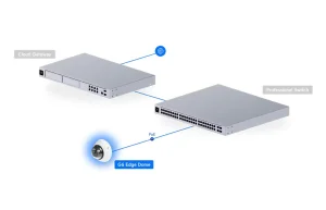 UniFi G6 Edge Dome bezpečnostní venkovní kamera - obrázek 12