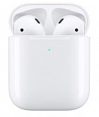 AirPods s nabíjecím pouzdrem / SK