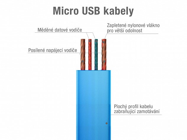 Kabel AVACOM MIC-40B USB - Micro USB, 40cm, modrá