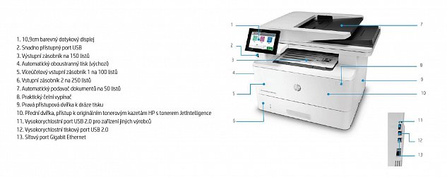 HP LaserJet Enterprise MFP M430f