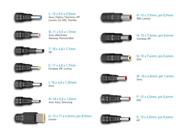 AVACOM QuickTIP-CAR 65W - univerzální autoadaptér pro notebooky + 13 konektorů