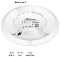 UBNT UAP-nanoHD-5 - Compact UniFi Wave2 AC AP, bez PoE adaptéru, 5-pack