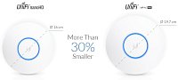 UBNT UAP-nanoHD-5 - Compact UniFi Wave2 AC AP, bez PoE adaptéru, 5-pack