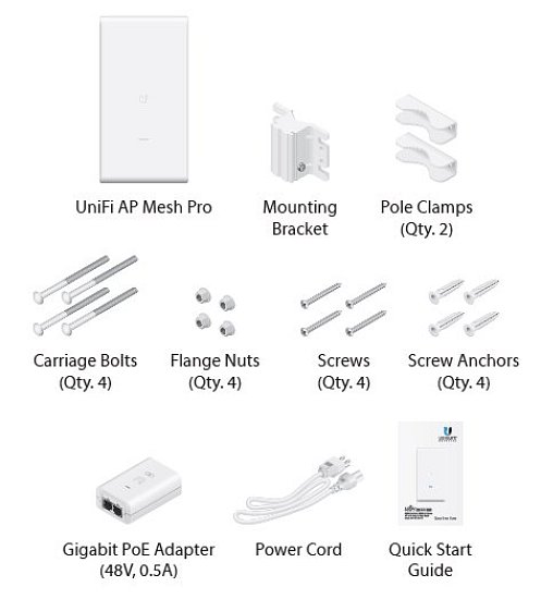 UBNT UniFi AP, AC Mesh Pro, 5-Pack