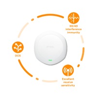 ZYXEL AP 802.11 ac WAC6303D-S