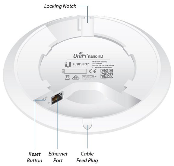 UBNT UAP-nanoHD-3 - Compact UniFi Wave2 AC AP, bez PoE adaptéru, 3-pack