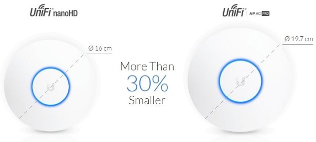 UBNT UAP-nanoHD-3 - Compact UniFi Wave2 AC AP, bez PoE adaptéru, 3-pack