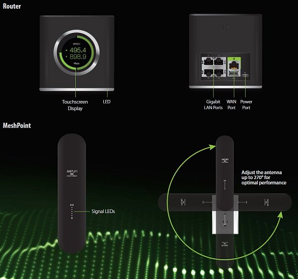 UBNT AmpliFi Gaming Router+2x Mesh Point