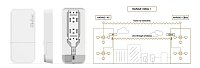 MikroTik RBwAPG-60adkit  60GHz spoj Wireless Wire