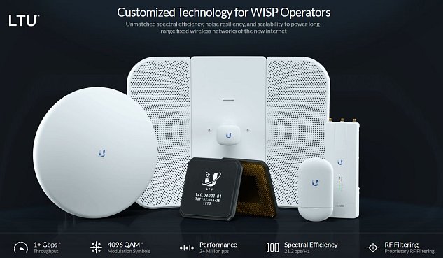 UBNT LTU-Lite, 5GHz LTU, CPE