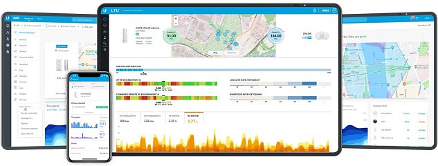 UBNT LTU-Rocket, 5GHz LTU, BaseStation Radio