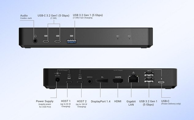 i-tec USB-C/Thunderbolt KVM Docking station Dual Display, Power Delivery 65/100W