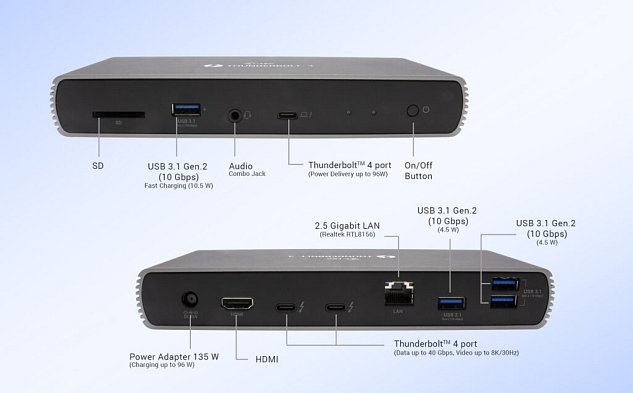 i-tec Thunderbolt 4 Dual Display Docking Station, Power Delivery 96W