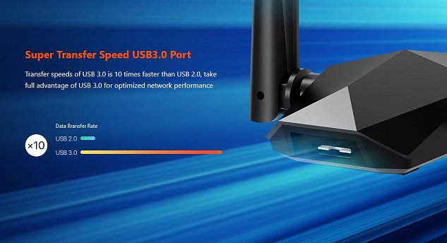 Tenda U18a AX1800 WiFi 6 USB Adapter, 1775 Mb/s, 802.11 ax/ac/a/b/g/n, anténa 2x5 dBi, Windows