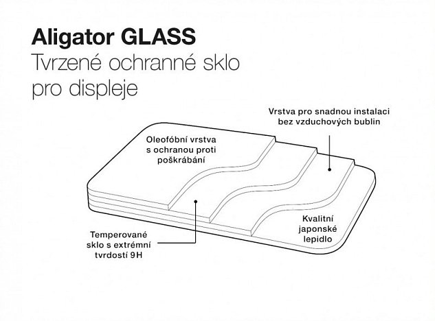 Aligator ochranné sklo GLASS Aligator S6550