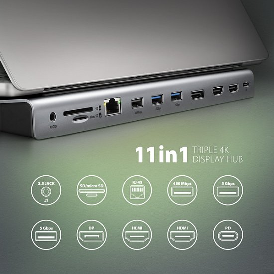 AXAGON HMC-4KX3 USB 5Gbps hub, 3x USB-A, 2x HDMI, DP, RJ-45, SD/microSD, audio, PD 100W, kabel 40cm