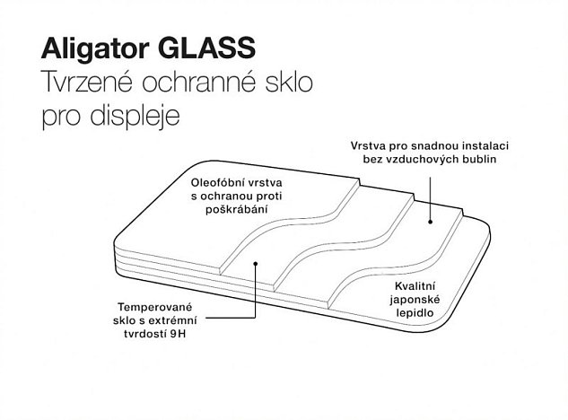 Aligator tvrzené sklo GLASS Aligator RX850