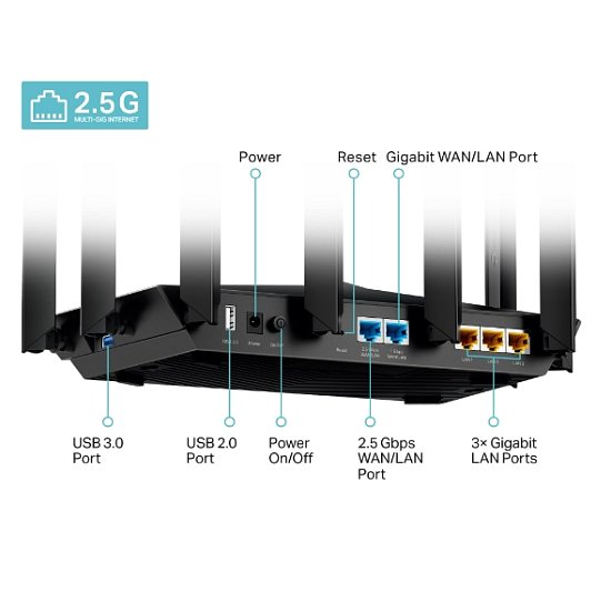 TP-Link Archer AX95 AX7800 TriBand WiFi6 Router