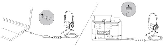 Yealink UH34 Lite Dual náhlavní souprava na obě uši s USB konektorem