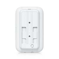 Ubiquiti UK-Ultra, Swiss Army Knife Ultra AP