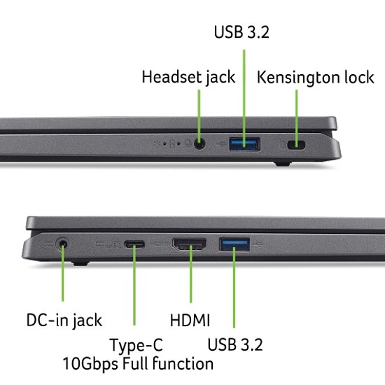 Acer Aspire 3/17 (A317-55P)/i3-N305/17,3