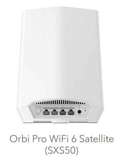 NETGEAR 5PT ORBI PRO AX5400 MESH, SATELLITE