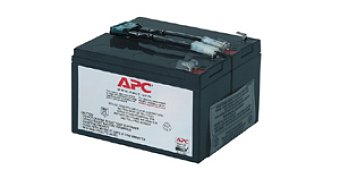 Battery replacement kit RBC9