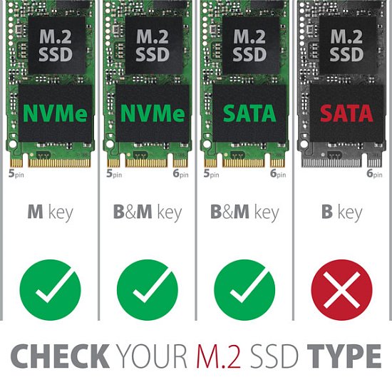AXAGON EEM2-GTS2, USB-C 10Gbps - M.2 NVMe & SATA SSD kovový THIN box, bezšroubkový