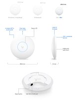 Ubiquiti U6+ - UniFi 6+ Access Point