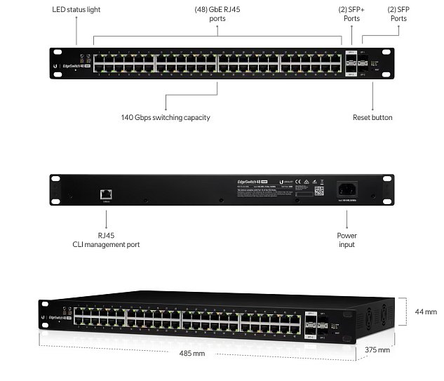 UBNT EdgeSwitch 48xGb 2xSFP 2xSFP+ PoE+ ES-48-500W