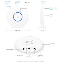 UBNT UniFi AP AC PRO 2,4GHz/5GHz 5pck, PoE není součástí balení